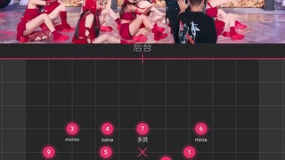 Twice新歌 This is for走位动线图 已镜面