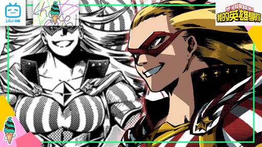 รีวิวแบบกระชับ : กับพลังสุดจะ OP (My Hero Academia) | Kumasan.Studio