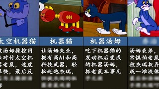 นับแมว 24 ตัวที่ปรากฎในเรื่อง Tom and Jerry