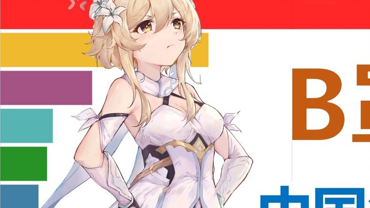 Ranking of the proportion of B-cup girls in each province in China [Boys not allowed] [Data visualiz