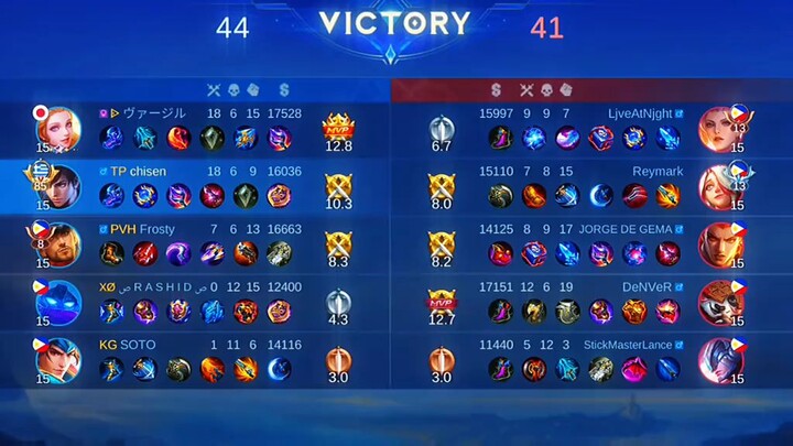 best defense is a great offense