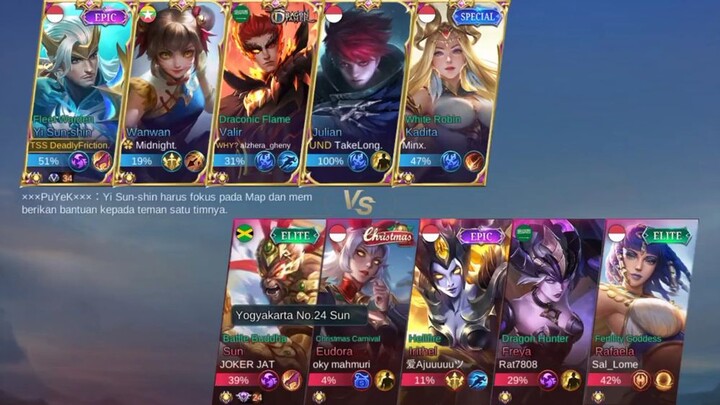 solo rank Yi Sun-shin