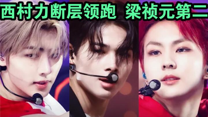 【ENHYPEN】Peringkat 6 Jam di Panggung Debut Kembali! Riki Nishimura Memimpin Jauh dengan Selisih Besa