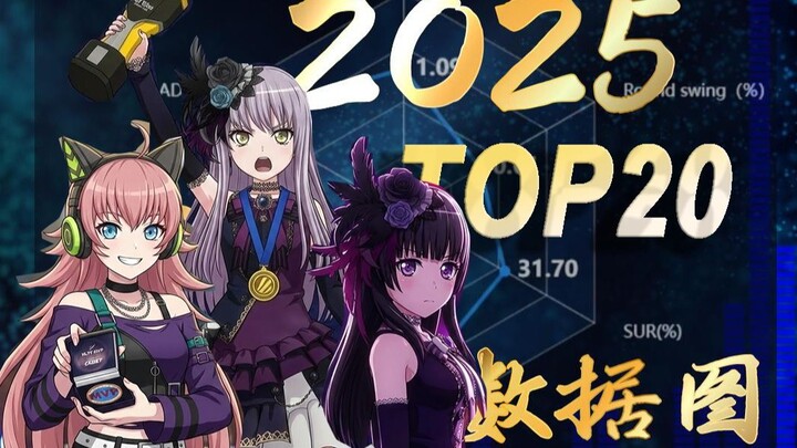The shadow of the dynasty descends upon this world. Wooden cabinet CS:GO 2025 Top 20 stats chart.