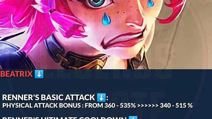 Beatrix Has Been Nerf😭