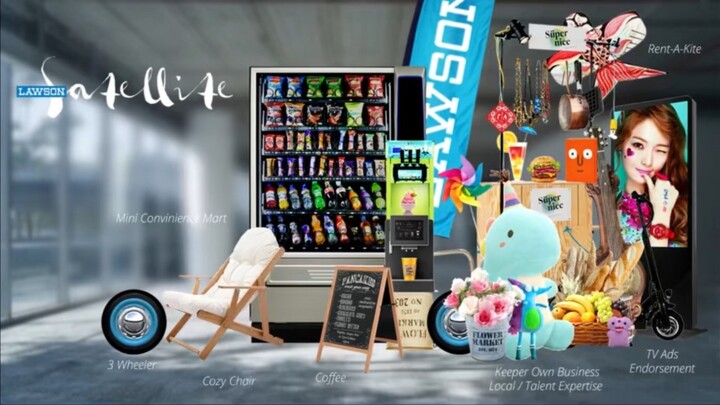 Marketing Strategy 1