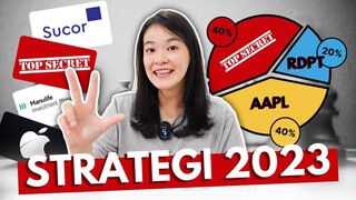 BONGKAR STRATEGIKU DI 2023