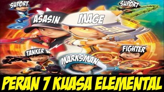 PERAN 7 KUASA ELEMENTAL BOBOIBOY | BOBOIBOY TEORI