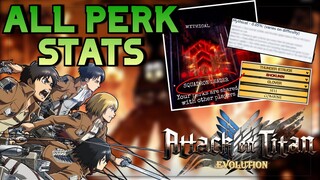 ALL PERK STATS + META PERKS IN AOT EVOLUTION