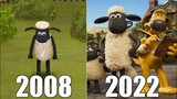 Evolution of Shaun the Sheep Games [2008-2022]