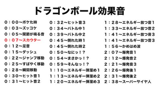 龙珠Z 动画音效汇总