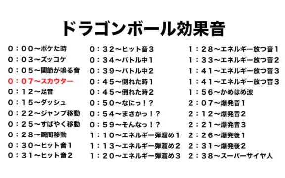 龙珠Z 动画音效汇总