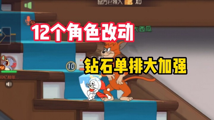 Tom and Jerry: Mobile Game – 12 Character Changes