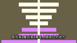 【不好意思，今天的標題可能嚇到各位，但我必須說】我們之間其實沒有任何關係 _ 老高與小茉 Mr & Mrs Gao