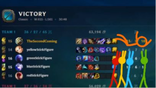 pơ fệt#lol