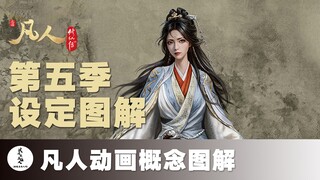 【凡人设定图解】概念图也有这么多典故隐喻！