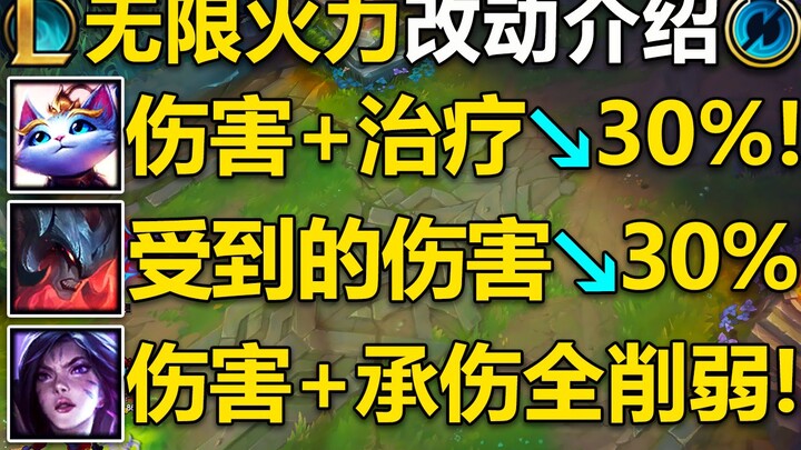 [Hyper Roll] Changes Explained: Balance Adjustments for 53 Champions! Lulu gets a major nerf, Mordek