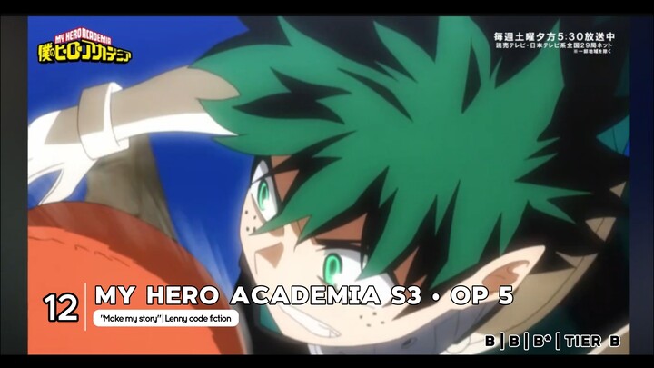 I Ranked Every My Hero Academia Opening Without Watching the Anime