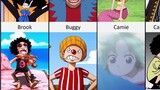 [ One Piece ] 81 cute photos of young charactersΣ(¯｡¯ﾉ)ﾉYou are still the little thief you used to b