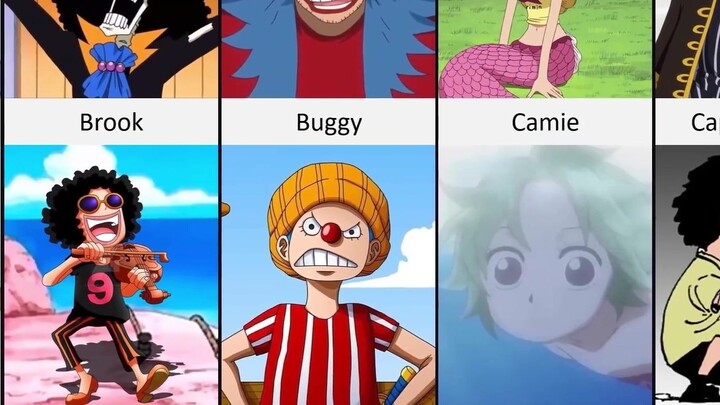 [ One Piece ] 81 cute photos of young charactersΣ(¯｡¯ﾉ)ﾉYou are still the little thief you used to b