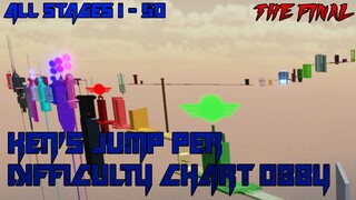 Ken's Jump Per Difficulty Chart Obby : The Final [All Stages 1-50] (ROBLOX Obby)