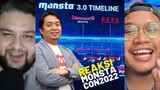 MONSTA 3.0: Bedah Projek 2022-2027! | MonstaCon 2022