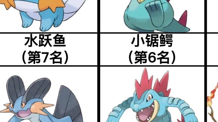 Pokémon TOP20 với sự suy giảm ngoại hình rõ ràng nhất sau khi tiến hóa