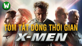 Tuốt Tuồn Tuột Về Vũ Trụ X-Men
