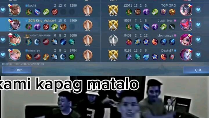 kami kapag  talo