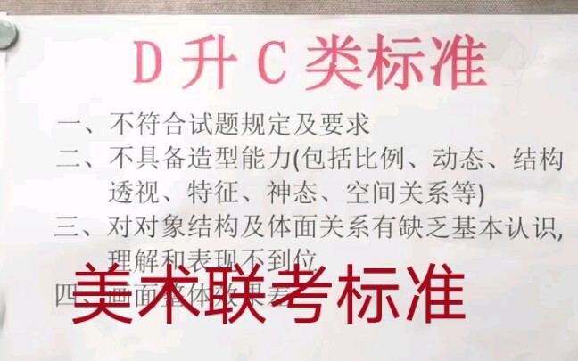 Mengajarkan beberapa trik untuk ujian seni bersama, cepat meningkatkan skor Anda
