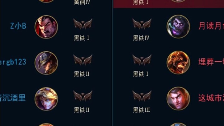 Tình huống đối đầu dưới vực thẳm mà ngay cả Faker cũng phải bó tay