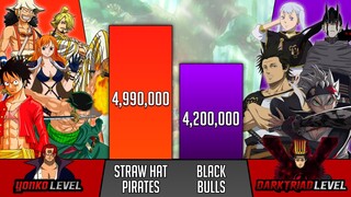 Straw Hat Pirates Vs Black Bulls - One Piece Vs Black Clover Power Levels - SP Senpai 🔥