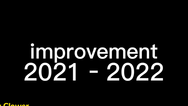 • Imoprovement meme• 2021–2022动画进步（退步）史