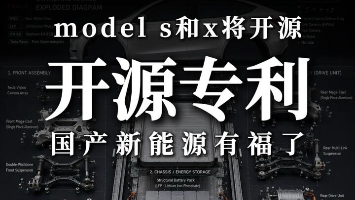 Tesla is set to open-source the patents for the Model S and Model X, bringing good news to China’s d