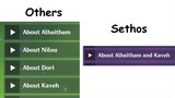 Only Sethos talks about Alhaitham and Kaveh like this..