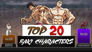 BAKI TOP 20 STRONGEST CHARACTERS - BAKI POWER LEVELS