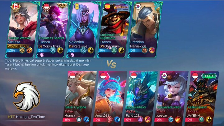 ketika sang raja turun gunung #fyp