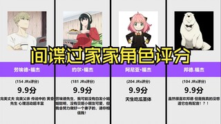 เรตติ้งตัวละคร SPY×FAMILY เปิดตัวชื่อรหัสภาพยนตร์แล้ว!