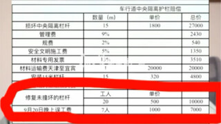 Outrageous! This is how the country's money gets corrupted.