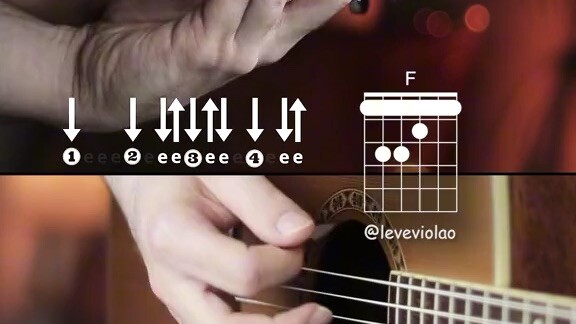 Remember us this way strumming pattern