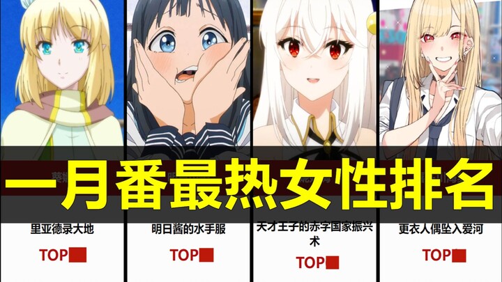 The most popular female character in the January series! 【Data ranking】