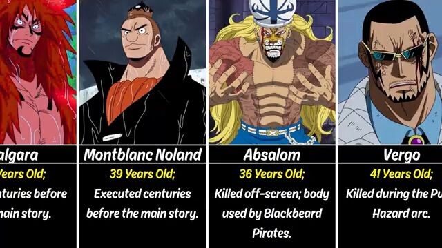 💥 AGE OF ONE PIECE CHARACTER AT THEIR DEATH😱😱😱😱😱🔥🔥🔥🔥❗❗❗