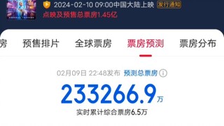 熊出没•逆转时空 票房预测超23亿冲击影史前三十 某姜已经汗流浃背了