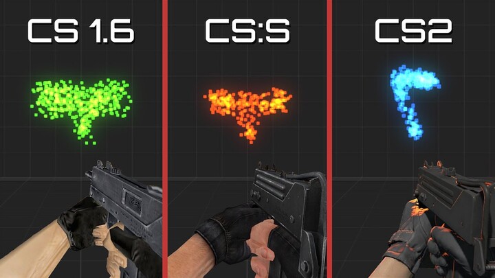 Spray Patterns in Counter-Strike