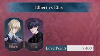 Chocolate Covered Rivalries - Elbert vs Ellis chp 2
