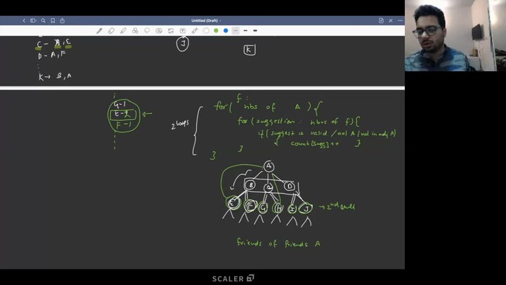 101. Advanced DSA _ Graphs - 5