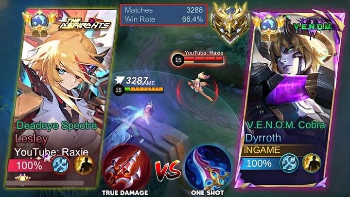 DYRROTH VS GLOBAL YOUTUBER (Raxie) ONE SHOT AGAINST TRUE DAMAGE WHO WIN  BEST BU