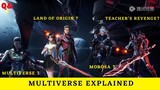 Swallowed Star Multiverse explained in Hindi. Q&A series, Reincarnation ? Earth Level ? Luo Family ?