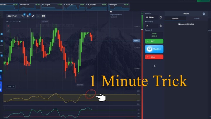 Pocket Option CCI + Williams%R Secret Trick 1M