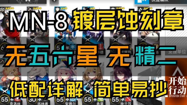 “MN-8 Coated Low-Spec” No 5- or 6-Star Units, No Tier-2 Upgrades—Super Easy, Player-Friendly Guide: 